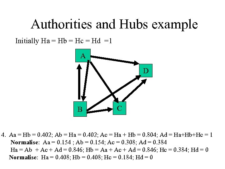 Authorities and Hubs example Initially Ha = Hb = Hc = Hd =1 A