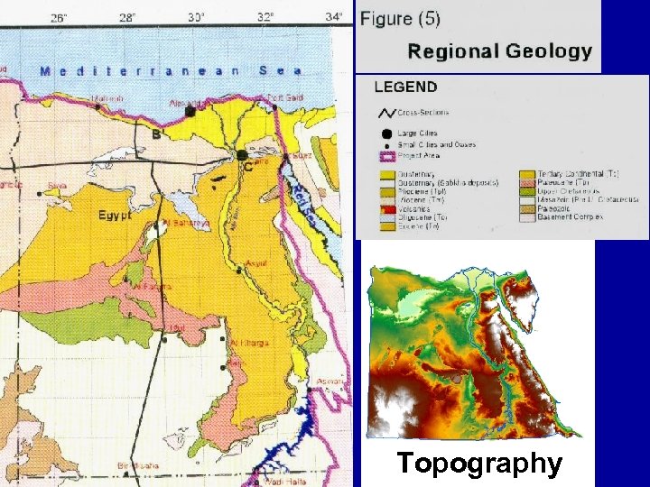 Topography 