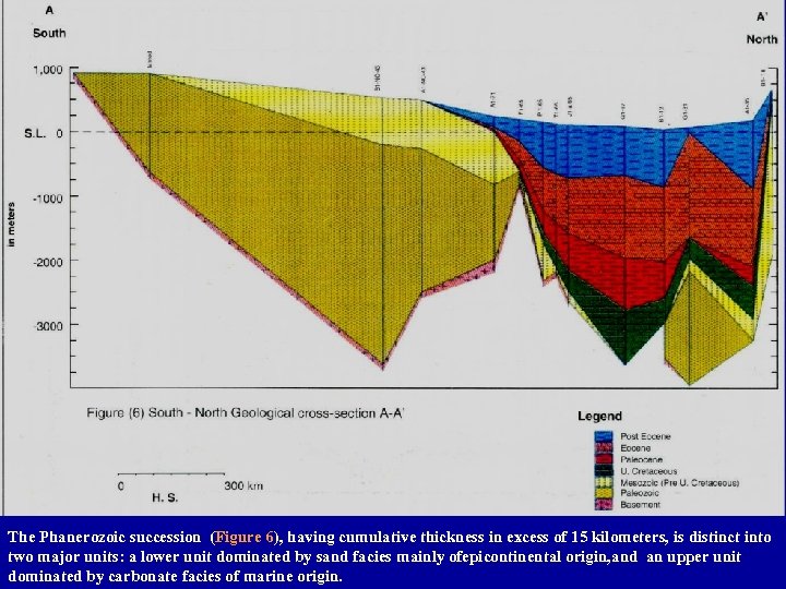 The Phanerozoic succession (Figure 6), having cumulative thickness in excess of 15 kilometers, is