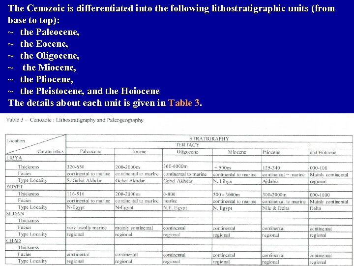 The Cenozoic is differentiated into the following lithostratigraphic units (from base to top): ~