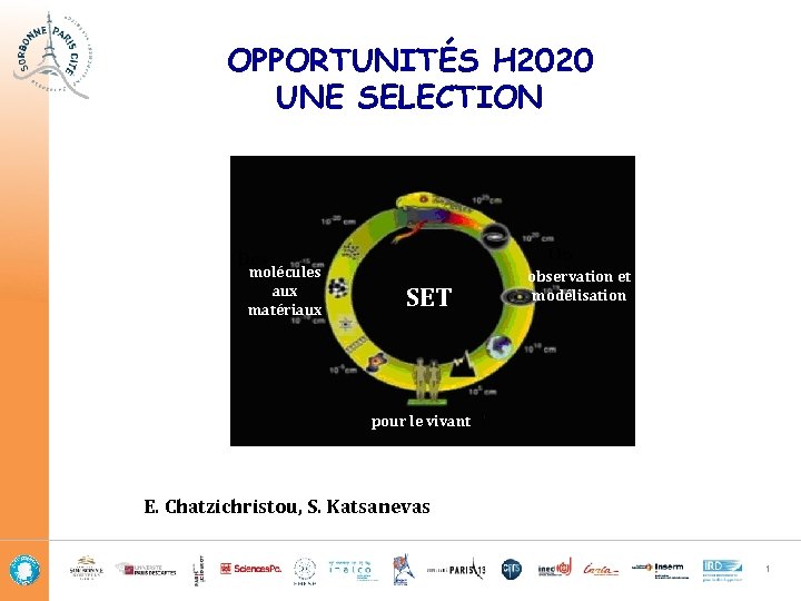 OPPORTUNITÉS H 2020 UNE SELECTION Ob Des molécules aux matériaux SET observation et modélisation