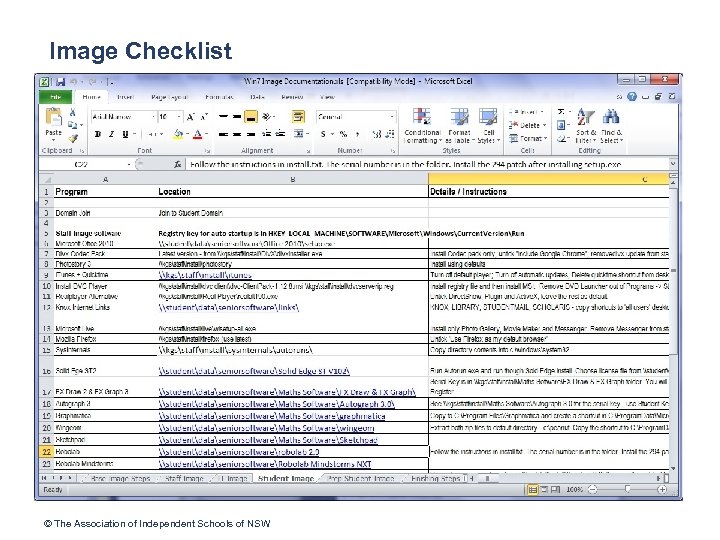 Image Checklist © The Association of Independent Schools of NSW 