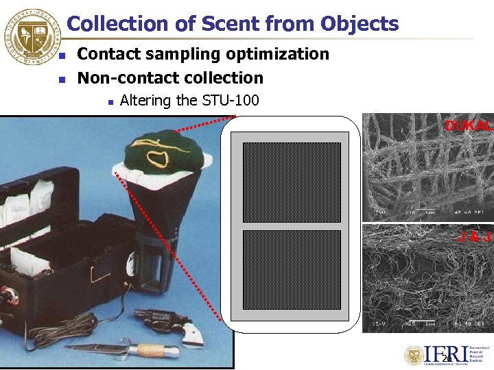 Collection of Scent from Objects n n Contact sampling optimization Non-contact collection n Altering