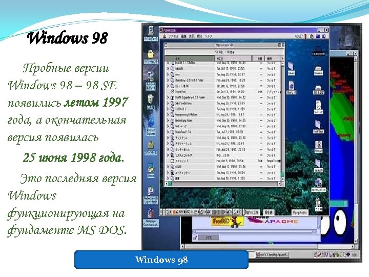 Windows 98 Пробные версии Windows 98 – 98 SE появились летом 1997 года, а