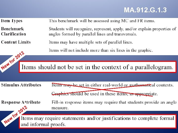 MA. 912. G. 1. 3 r w Ne fo 2 01 2 2 r