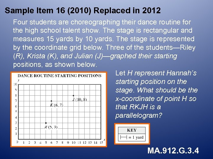 Sample Item 16 (2010) Replaced in 2012 Four students are choreographing their dance routine