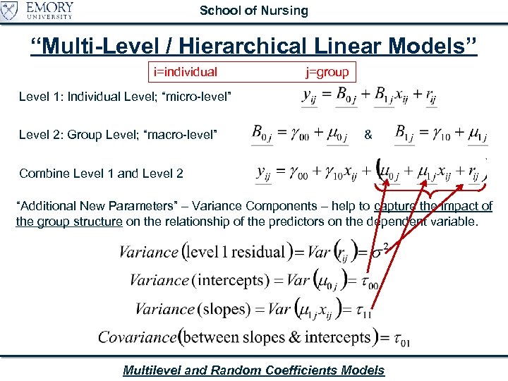 School of Nursing “Multi-Level / Hierarchical Linear Models” i=individual j=group Level 1: Individual Level;