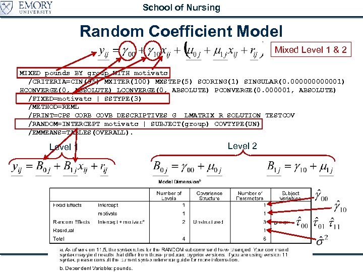 School of Nursing Random Coefficient Model Mixed Level 1 & 2 MIXED pounds BY
