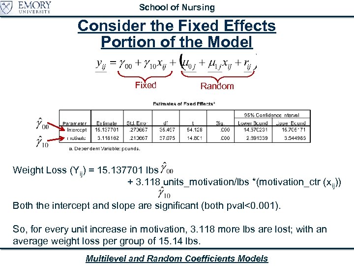 School of Nursing Consider the Fixed Effects Portion of the Model Fixed Random Weight