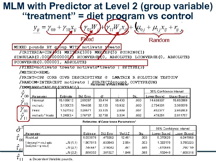 School MLM with Predictor at of Nursing 2 (group variable) Level “treatment” = diet