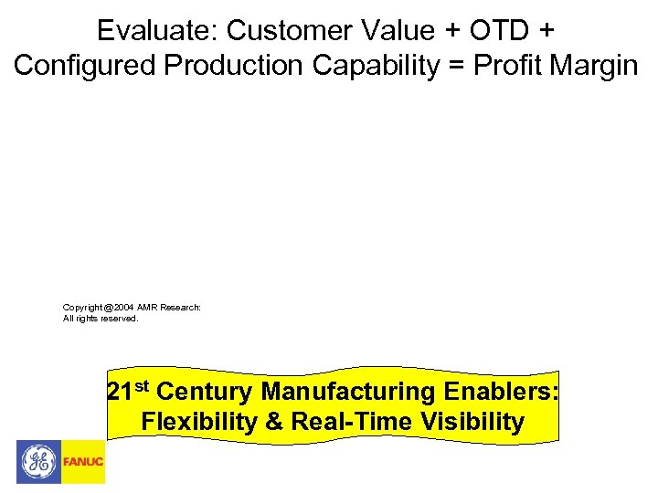 Evaluate: Customer Value + OTD + Configured Production Capability = Profit Margin Copyright @2004