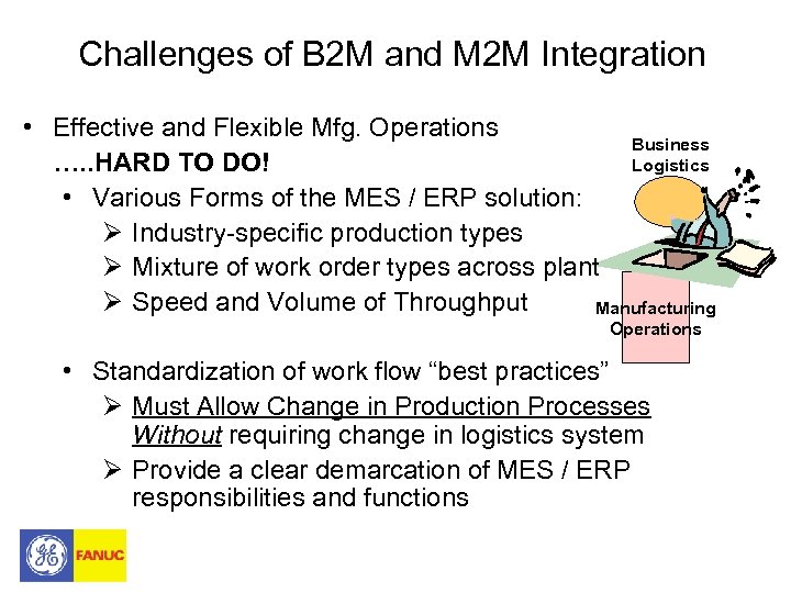 Challenges of B 2 M and M 2 M Integration • Effective and Flexible