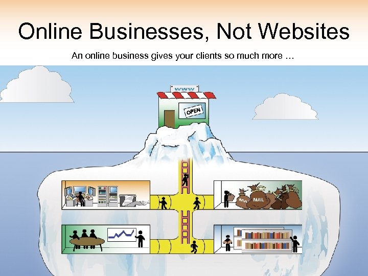 Online Businesses, Not Websites An online business gives your clients so much more …