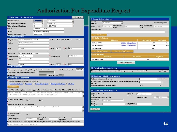 Authorization For Expenditure Request 14 