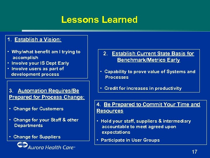 Lessons Learned 1. Establish a Vision: • Why/what benefit am I trying to accomplish