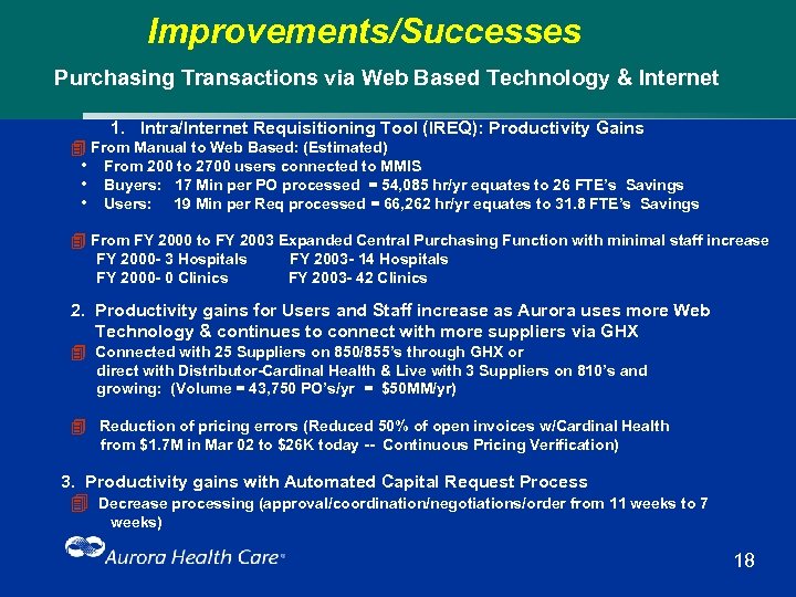 Improvements/Successes Purchasing Transactions via Web Based Technology & Internet 1. Intra/Internet Requisitioning Tool (IREQ):