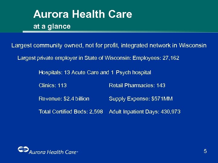 Aurora Health Care at a glance Largest community owned, not for profit, integrated network