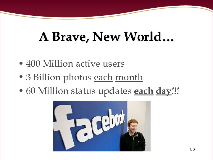 A Brave, New World… • 400 Million active users • 3 Billion photos each