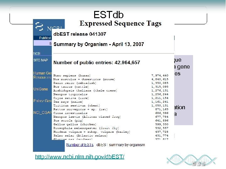 ESTdb Expressed Sequence Tags, EST is a unique DNA sequence within a coding region
