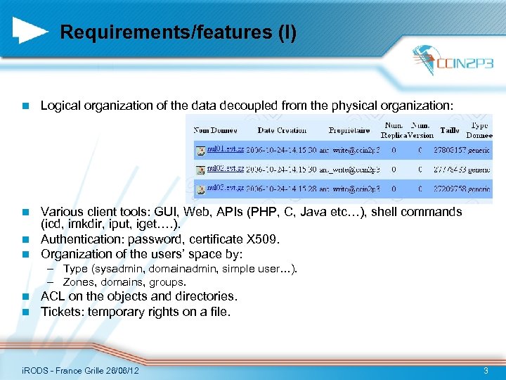 Requirements/features (I) n Logical organization of the data decoupled from the physical organization: Various