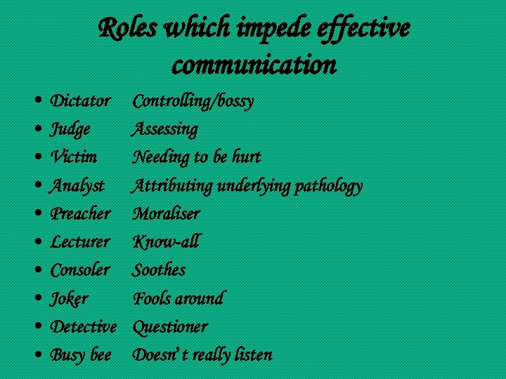 Roles which impede effective communication • • • Dictator Judge Victim Analyst Preacher Lecturer