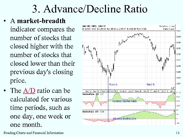 3. Advance/Decline Ratio • A market-breadth indicator compares the number of stocks that closed