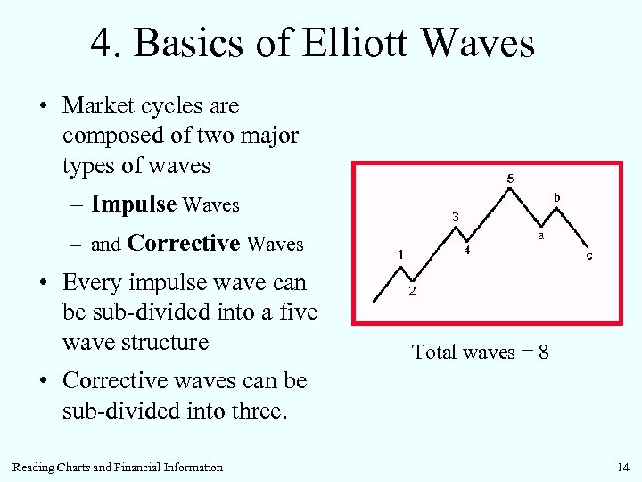 4. Basics of Elliott Waves • Market cycles are composed of two major types