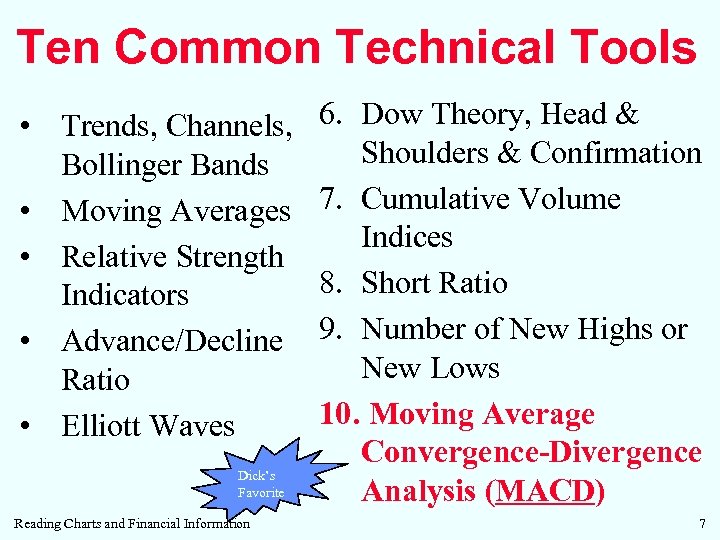 Ten Common Technical Tools • Trends, Channels, Bollinger Bands • Moving Averages • Relative