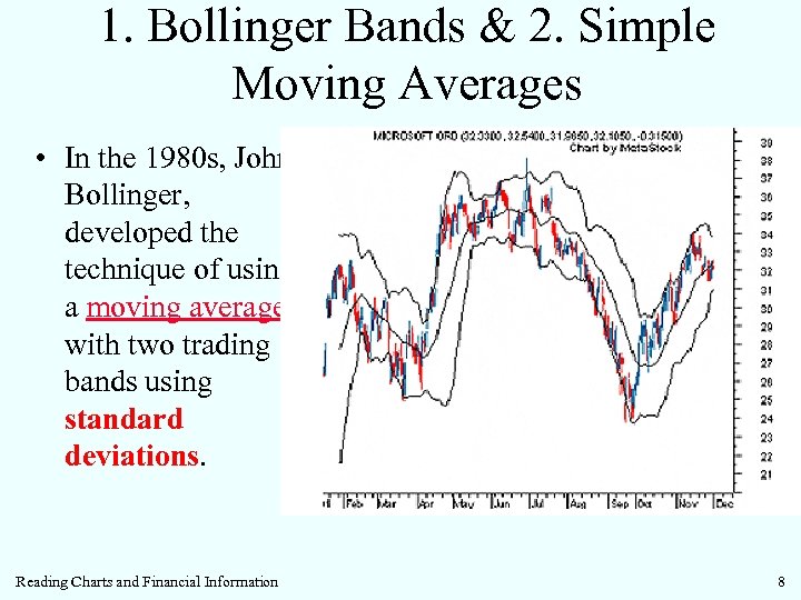 1. Bollinger Bands & 2. Simple Moving Averages • In the 1980 s, John