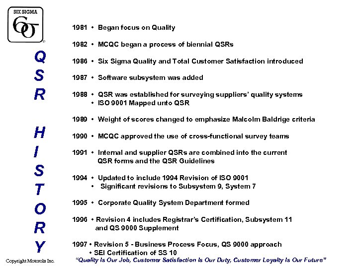 1981 • Began focus on Quality Q S R 1982 • MCQC began a