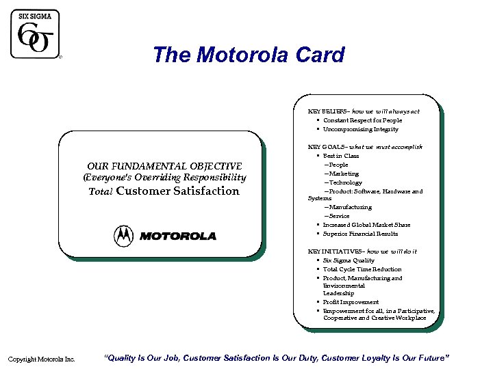 The Motorola Card KEY BELIEFS– how we will always act • Constant Respect for