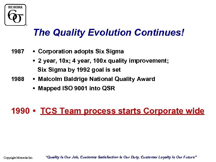 The Quality Evolution Continues! 1987 • Corporation adopts Six Sigma • 2 year, 10