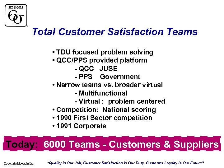 Total Customer Satisfaction Teams • TDU focused problem solving • QCC/PPS provided platform -