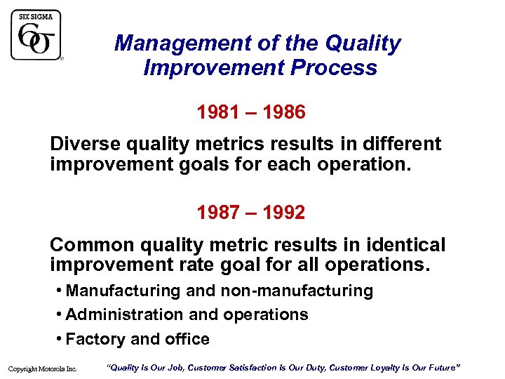 Management of the Quality Improvement Process 1981 – 1986 Diverse quality metrics results in