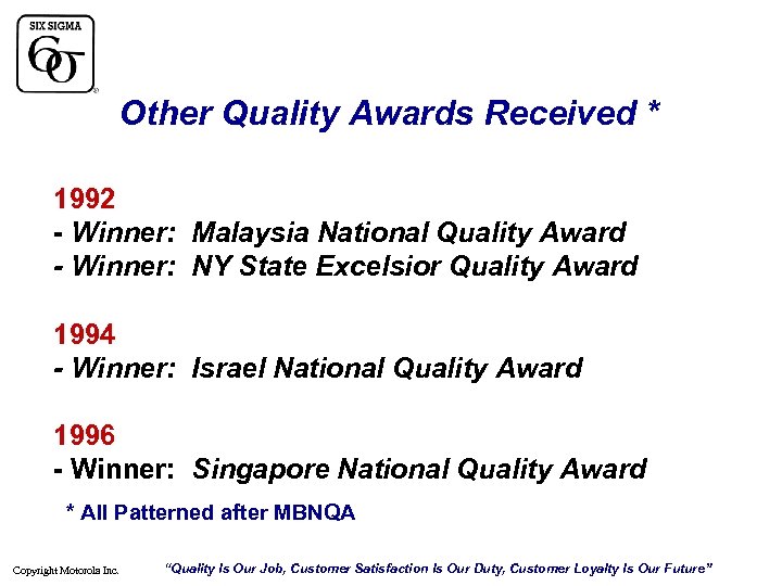 Other Quality Awards Received * 1992 - Winner: Malaysia National Quality Award - Winner: