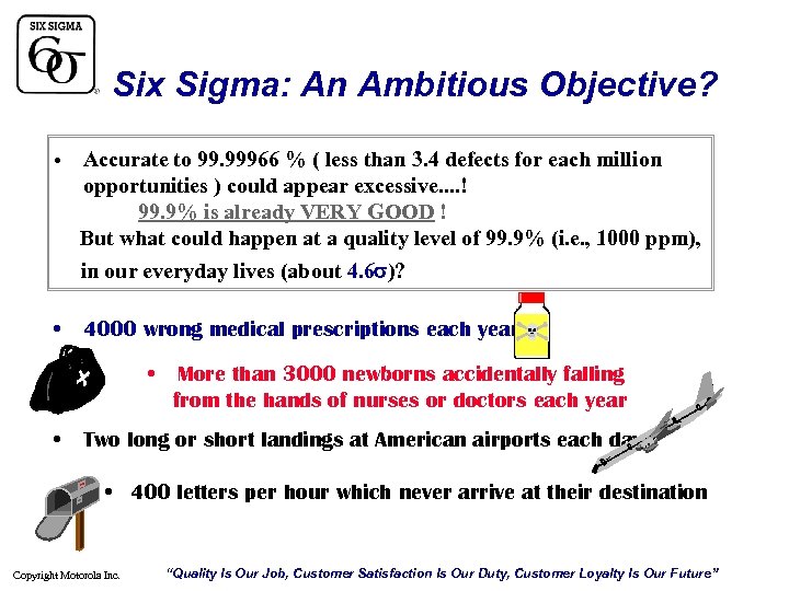 Six Sigma: An Ambitious Objective? Accurate to 99. 99966 % ( less than 3.