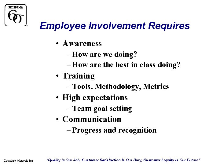 Employee Involvement Requires • Awareness – How are we doing? – How are the