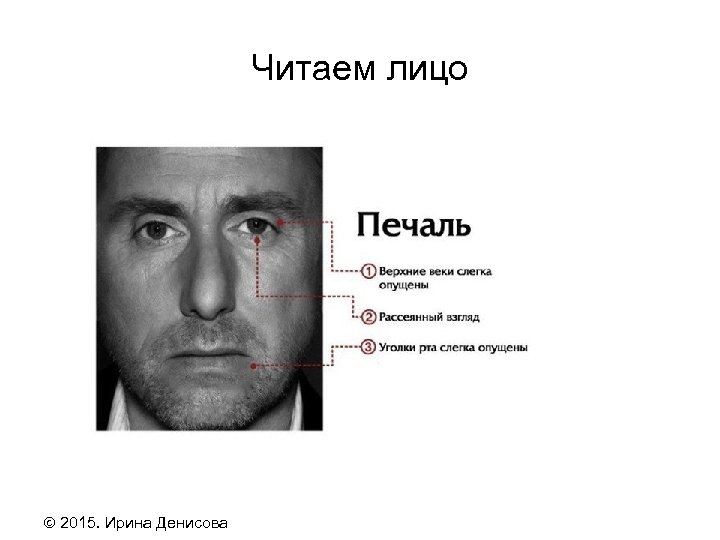 Читаем лицо 2015. Ирина Денисова 