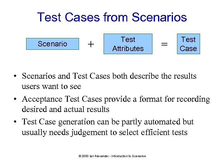Test Cases from Scenarios Scenario + Test Attributes = Test Case • Scenarios and