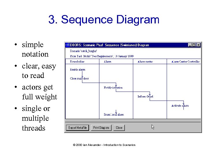 3. Sequence Diagram • simple notation • clear, easy to read • actors get