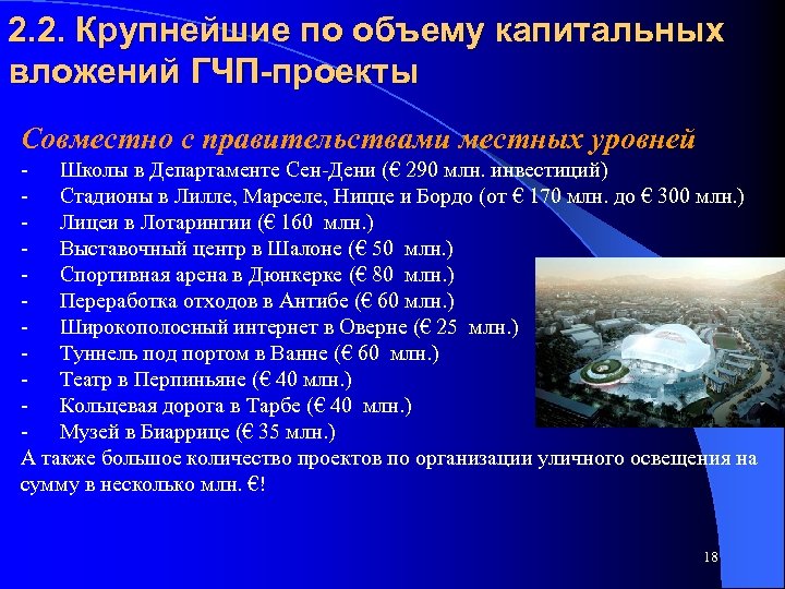 2. 2. Крупнейшие по объему капитальных вложений ГЧП-проекты Совместно с правительствами местных уровней -
