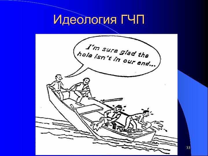 Идеология ГЧП 33 