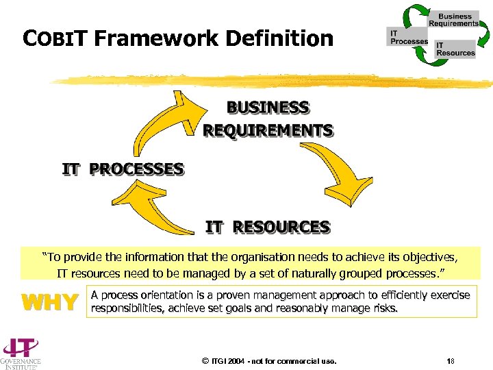 COBIT Framework Definition “To provide the information that the organisation needs to achieve its