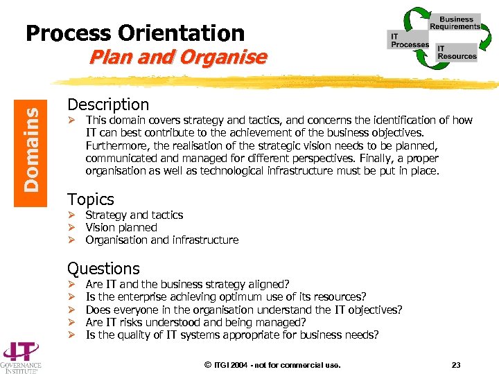 Process Orientation Domains Plan and Organise Description Ø This domain covers strategy and tactics,