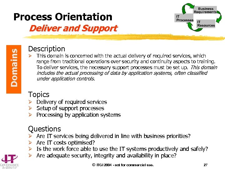 Process Orientation Domains Deliver and Support Description Ø This domain is concerned with the