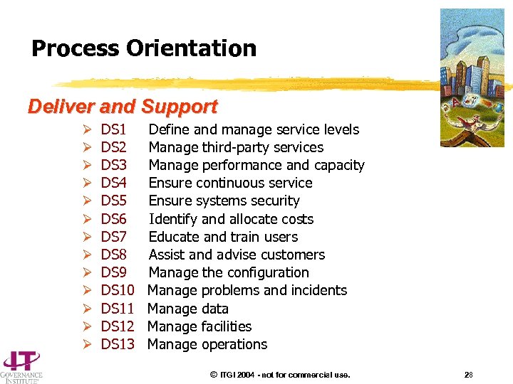 Process Orientation Deliver and Support Ø Ø Ø Ø DS 1 Define and manage