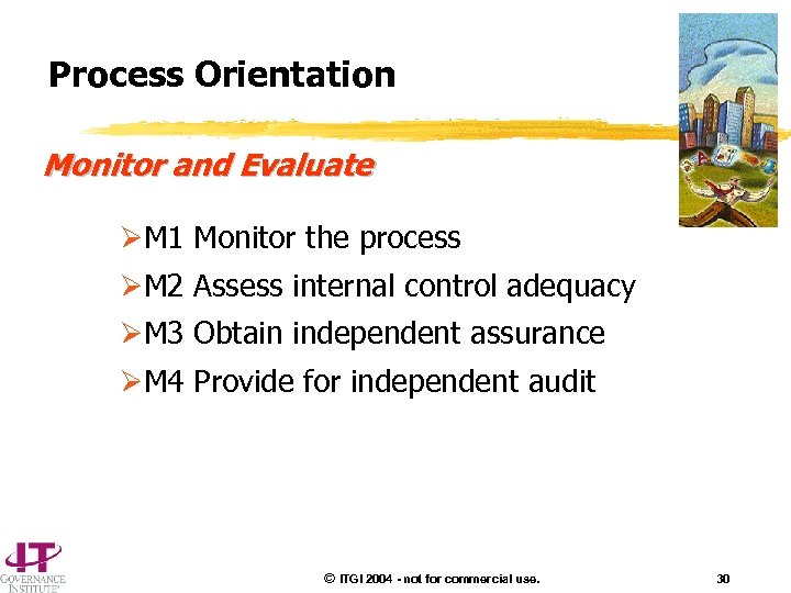 Process Orientation Monitor and Evaluate ØM 1 Monitor the process ØM 2 Assess internal