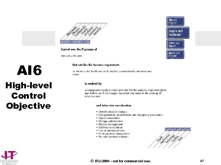 AI 6 High-level Control Objective © ITGI 2004 - not for commercial use. 47