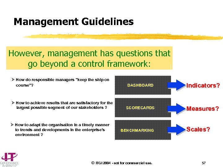 Management Guidelines However, management has questions that go beyond a control framework: Ø How