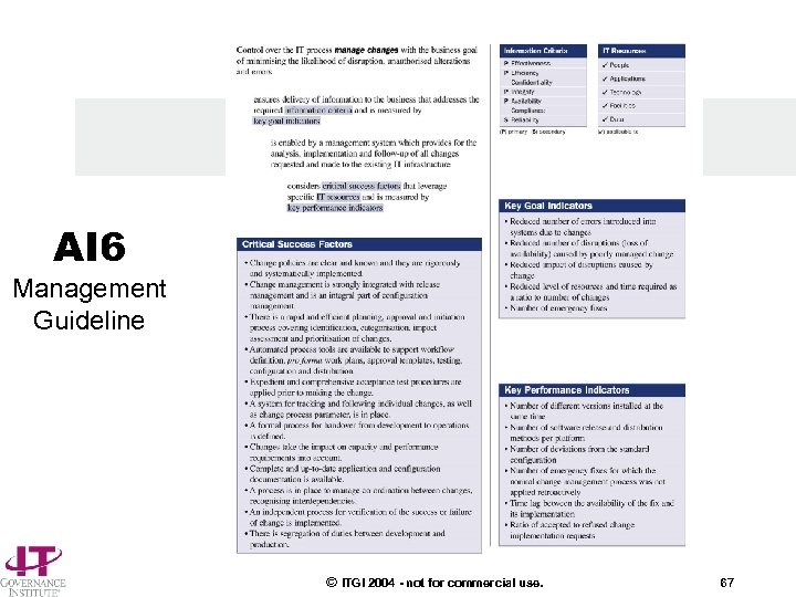 AI 6 Management Guideline © ITGI 2004 - not for commercial use. 67 